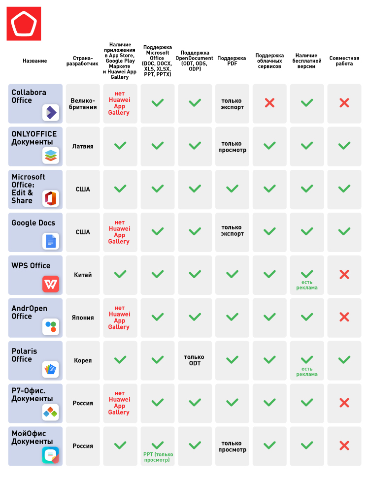 таблица 9673_таблица.jpg