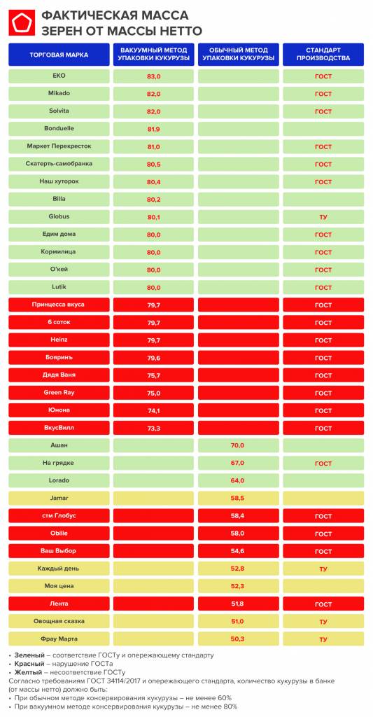 Инфографика info7.jpg