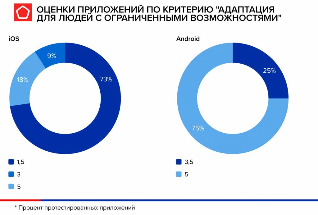 инфографика-огр-возм.jpg инфографика-огр-возм.jpg