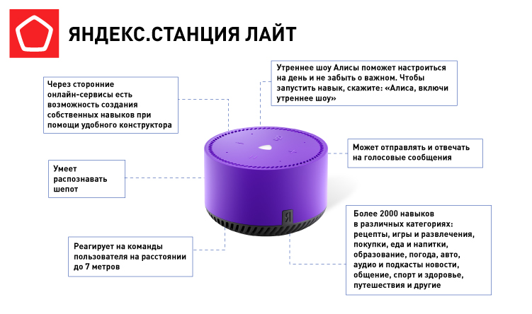 8820_Яндекс_станция.jpg 8820_Яндекс_станция.jpg