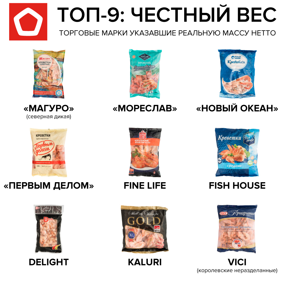 топ-9 топ-9.jpg