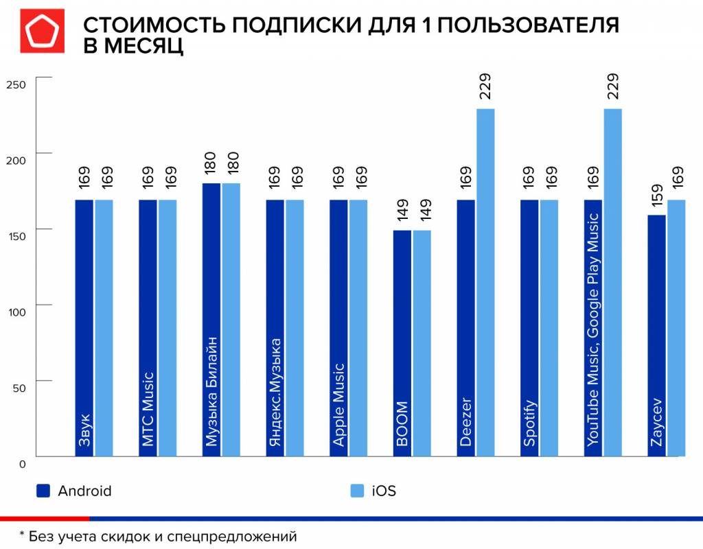 инфографика-стоимость.jpg инфографика-стоимость.jpg