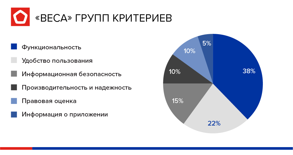 веса-4769-инф.jpg веса-4769-инф.jpg