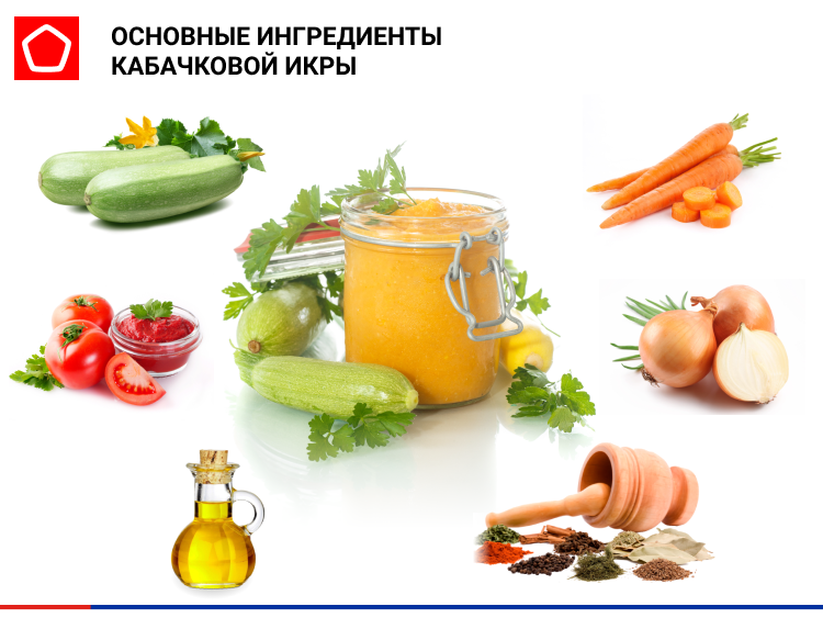 Состав кабачковой икры Состав кабачковой икры