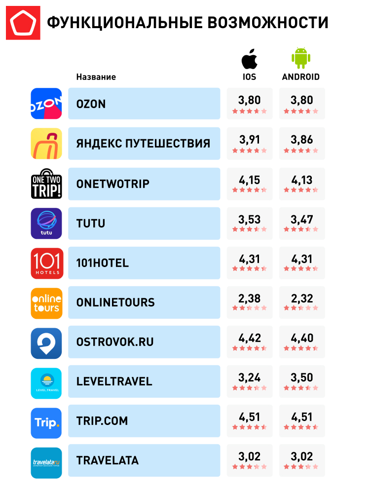 возможности 11796-750x500-2.jpg