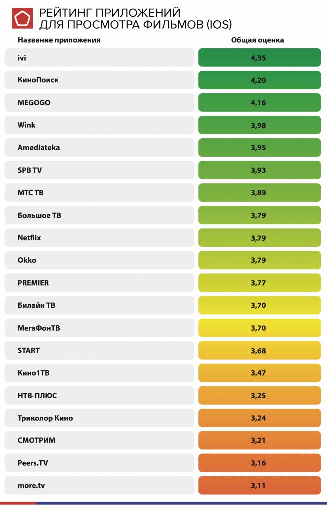 4794_-02.jpg ios онлайн кинотеатры