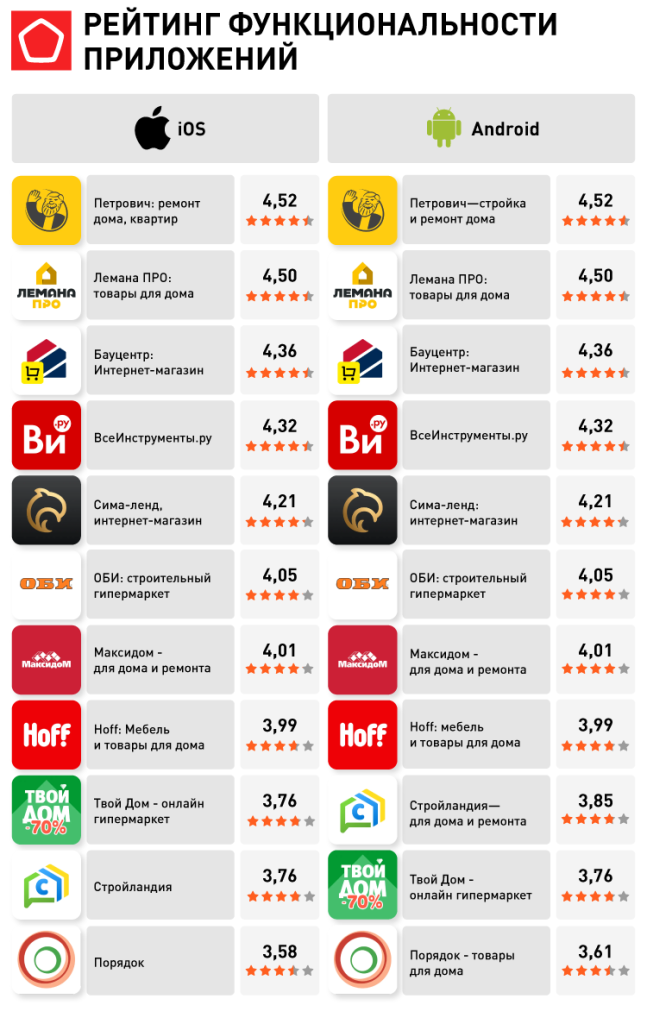 18864 Товары для дома и дачи_1.png 18864 Товары для дома и дачи_1.png