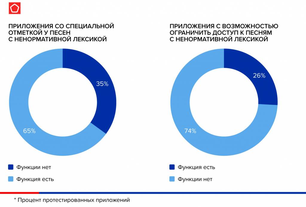 инфографика-лексика.jpg инфографика-лексика.jpg