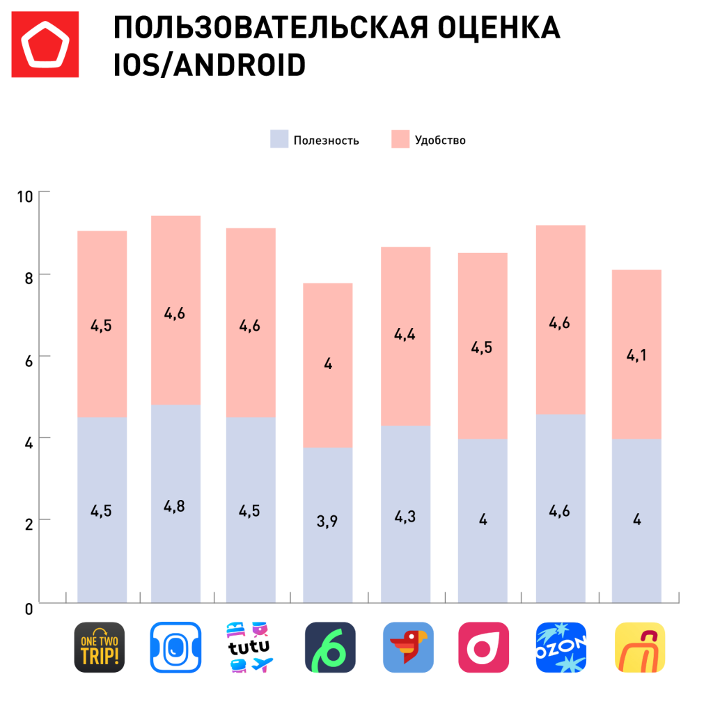 6. график 6. график правки_Монтажная область 1.png