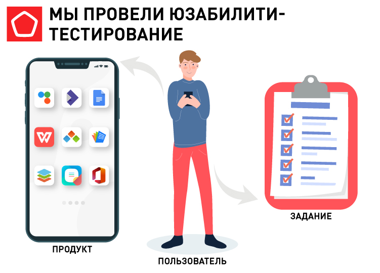 юзабилити-тестирование 9673_Мы провели юзабилити-тестирование.jpg