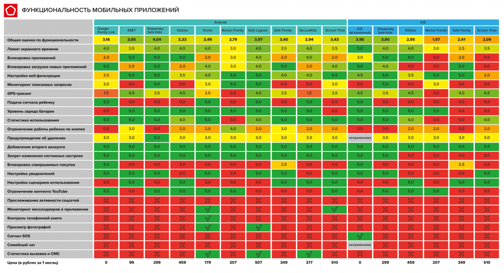 Patental advisory2-01.png Patental advisory2-01.png