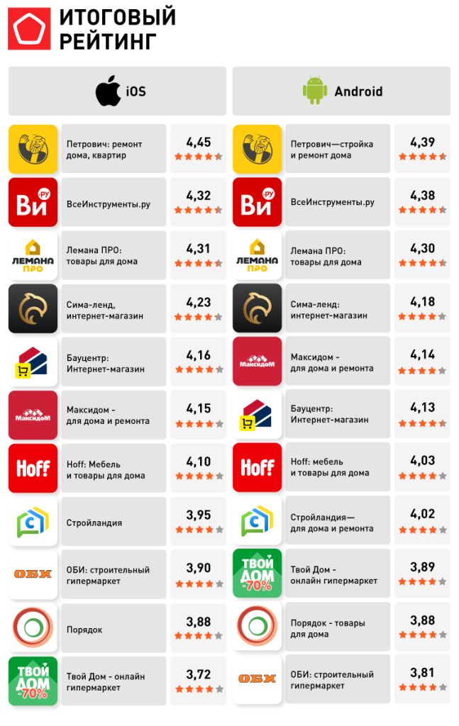 Товары для дома и дачи 18864 Товары для дома и дачи_3.png