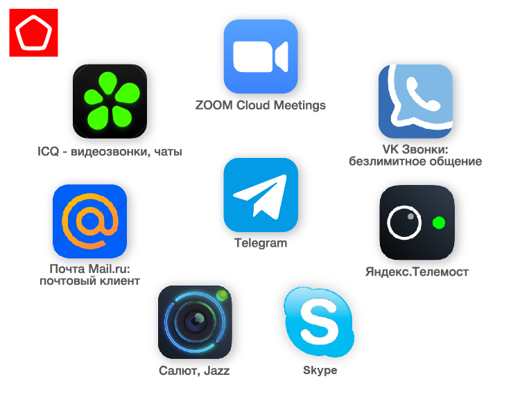 Приложения для видеосвязи Приложения для видеосвязи