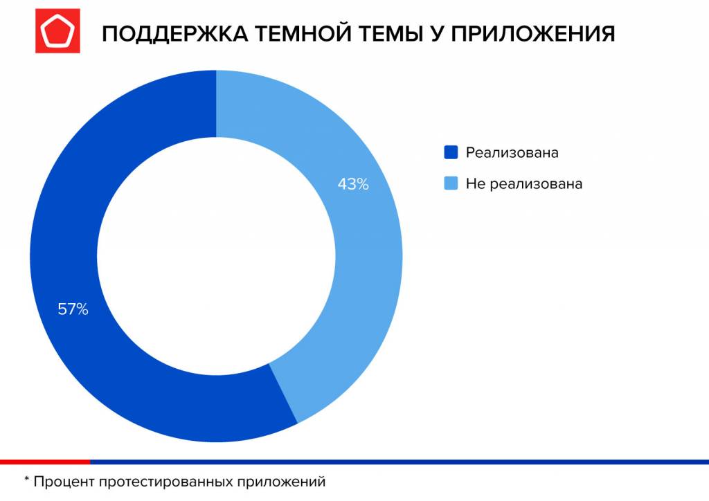 инфографика-темная-тема.jpg инфографика-темная-тема.jpg