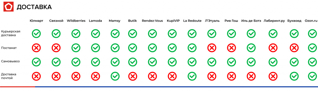 доставка.jpg доставка.jpg