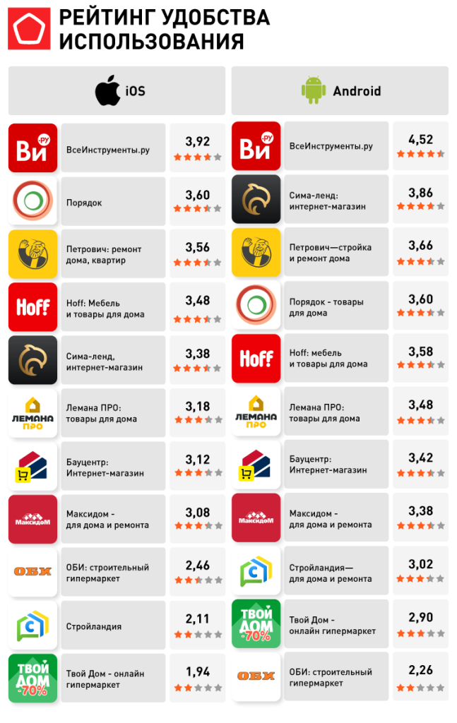 18864 Товары для дома и дачи_2.png 18864 Товары для дома и дачи_2.png