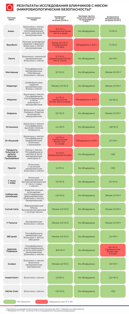 4962_R06_B2C_инфографика.jpg 4962_R06_B2C_инфографика.jpg