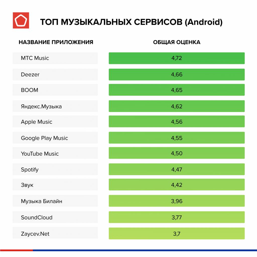 инфографика-top-android.jpg инфографика-top-android.jpg