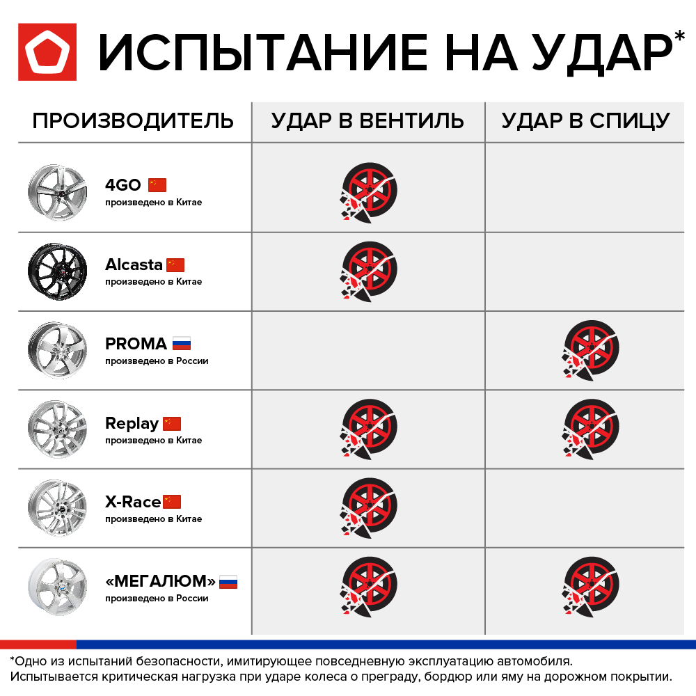 crashed-disk-01.jpg crashed-disk-01.jpg