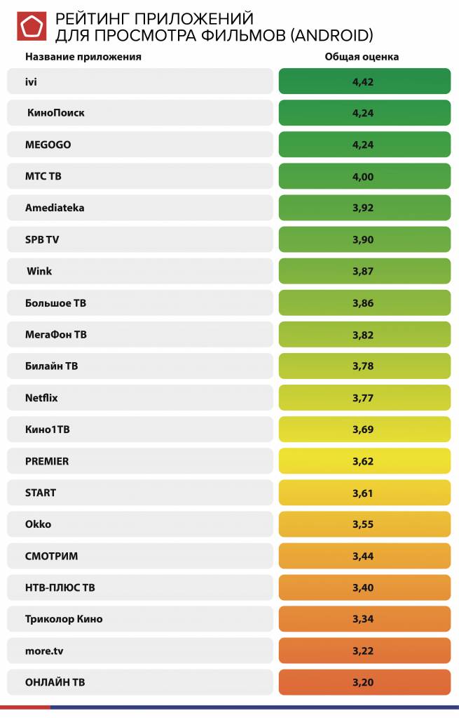 4794_-01.jpg онлайн кинотеатры android