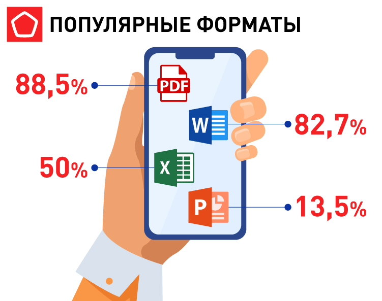 форматы 9673_Популярные форматы.jpg