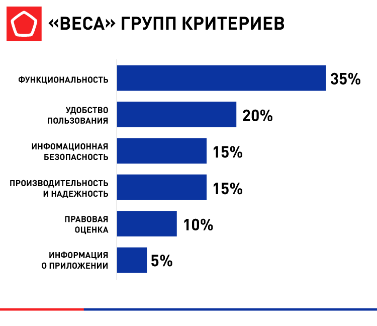 приложения для доставки еды_3.png 14860_ЛОНГРИД_приложения для доставки еды_3.png