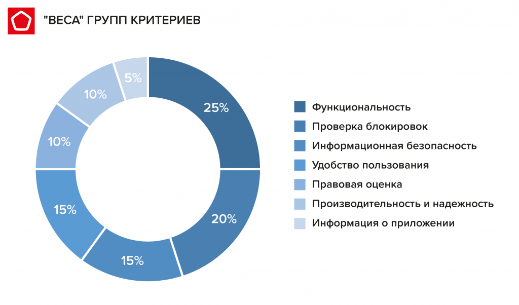 Patental advisory4-01.png Patental advisory4-01.png