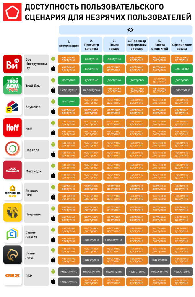 сценарии сценарии